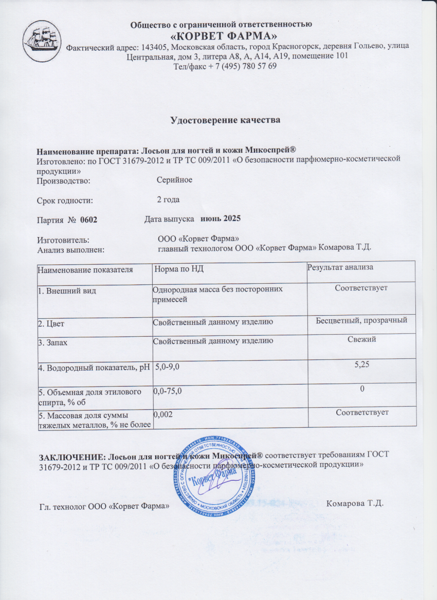 Паспорт №0620250602